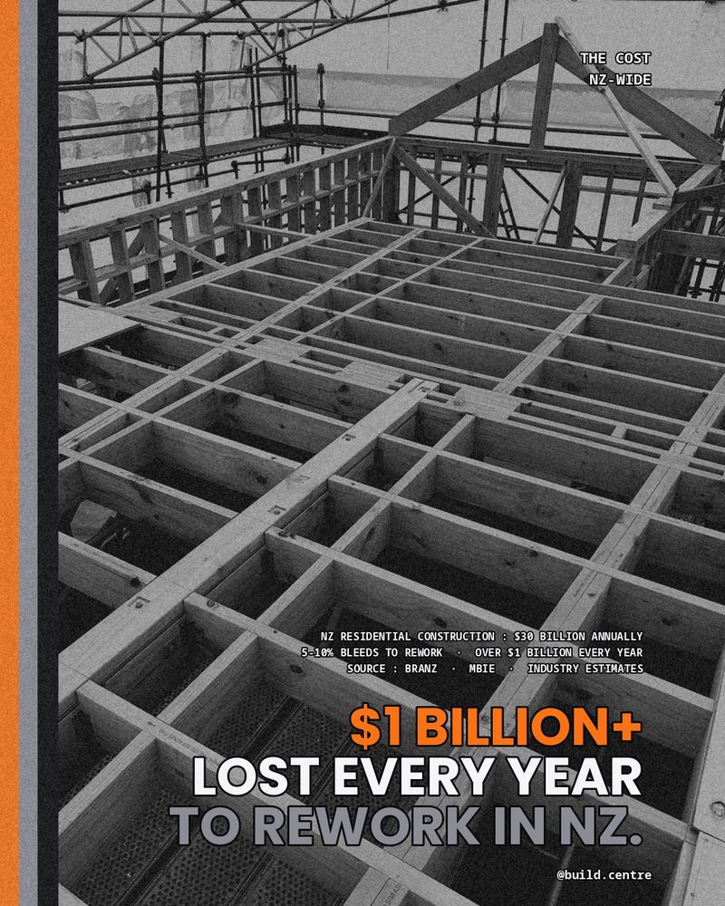 $1 Billion lost every year to rework in NZ